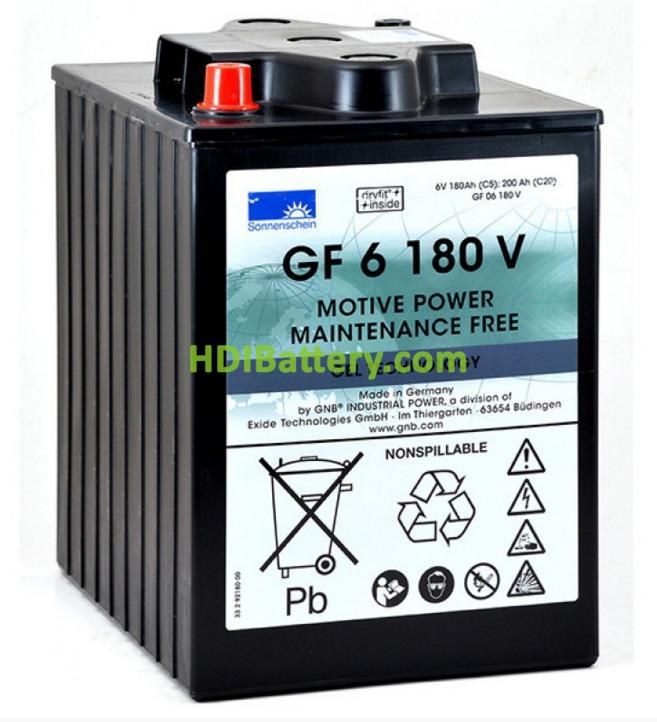 Gf 12 105 V Купить