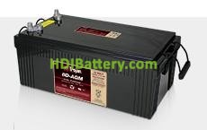 Batera para electromedicina 12V 230Ah Trojan 8D-AGM